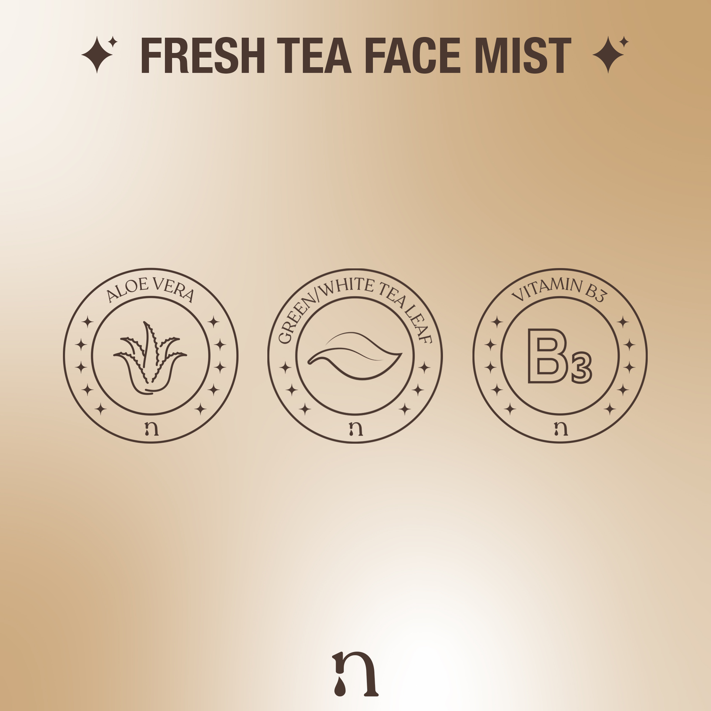 Graphic representation of key ingredients for a fresh tea face mist, depicted with icons on a neutral background. The icons visually communicate the hydrating components that contribute to the mist's efficacy for a refreshing skincare routine.